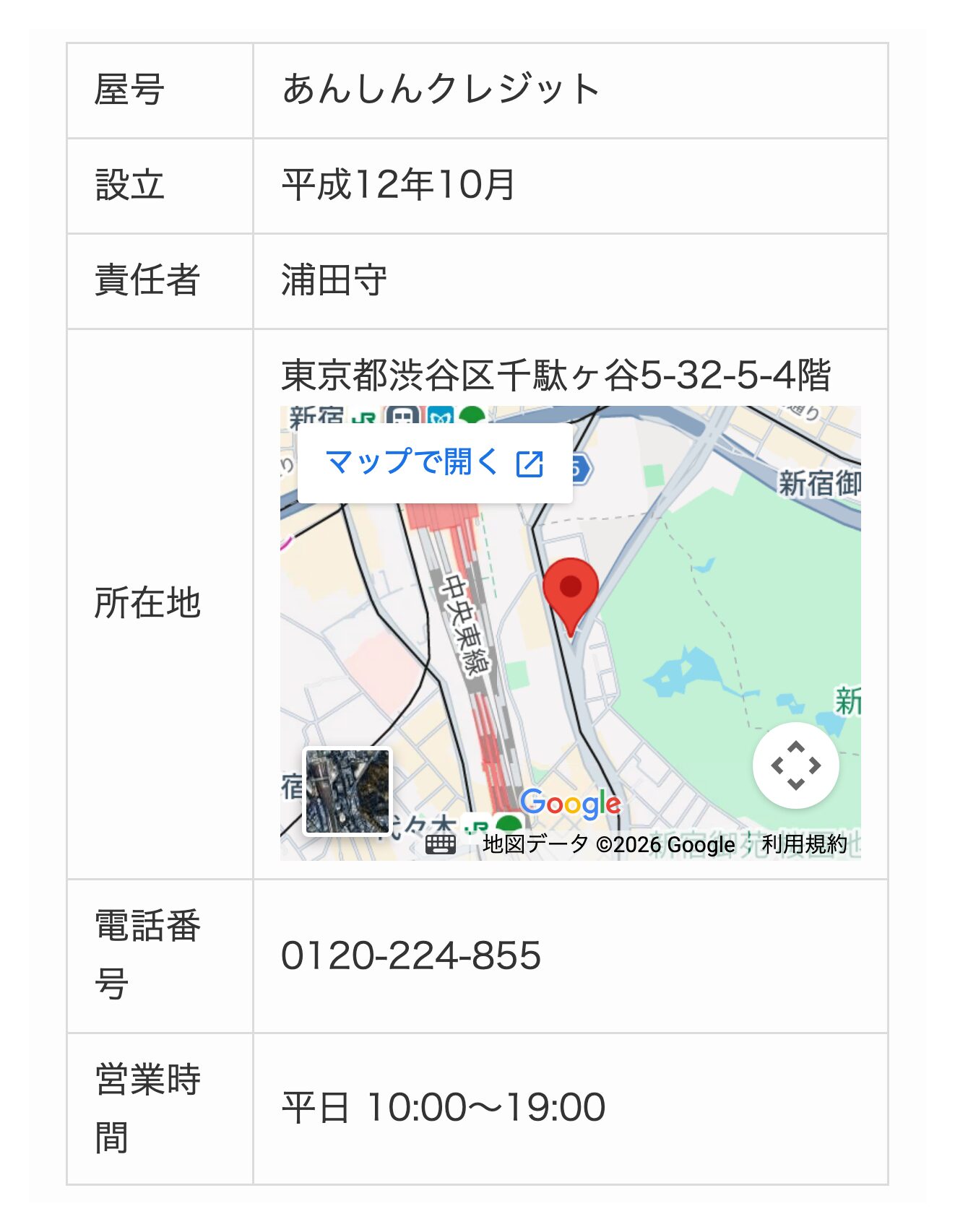 あんしんクレジット公式サイトの運営者情報ページ