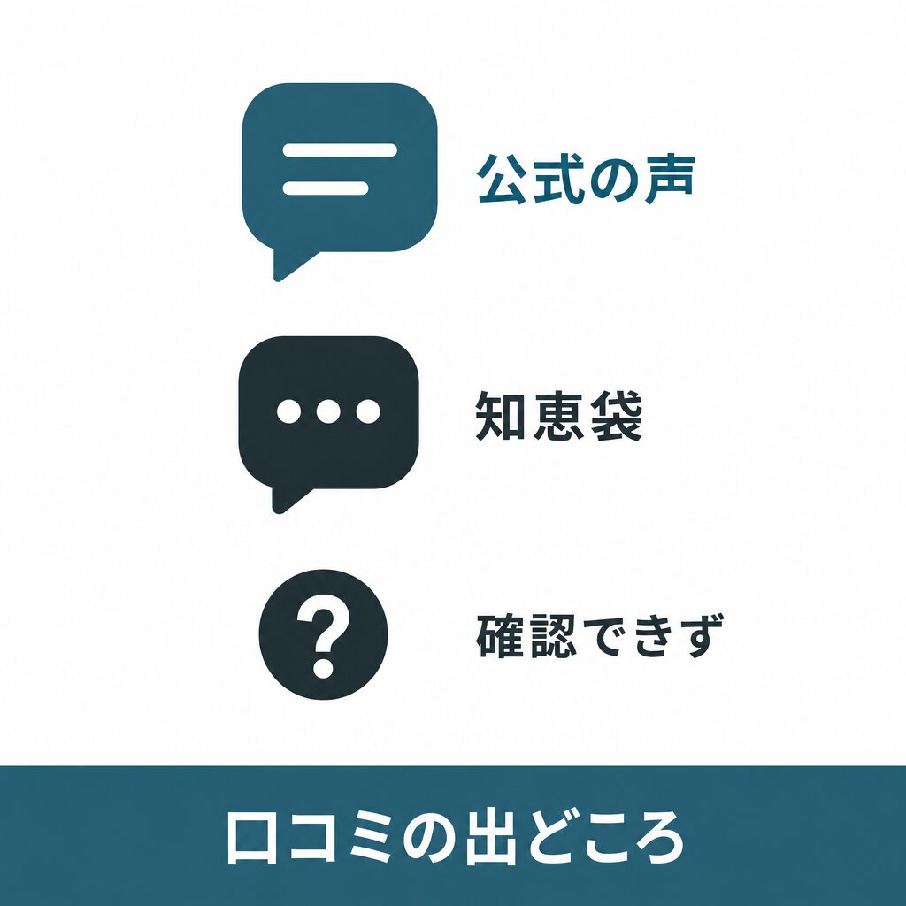 アースサポートの評判と口コミの出どころ