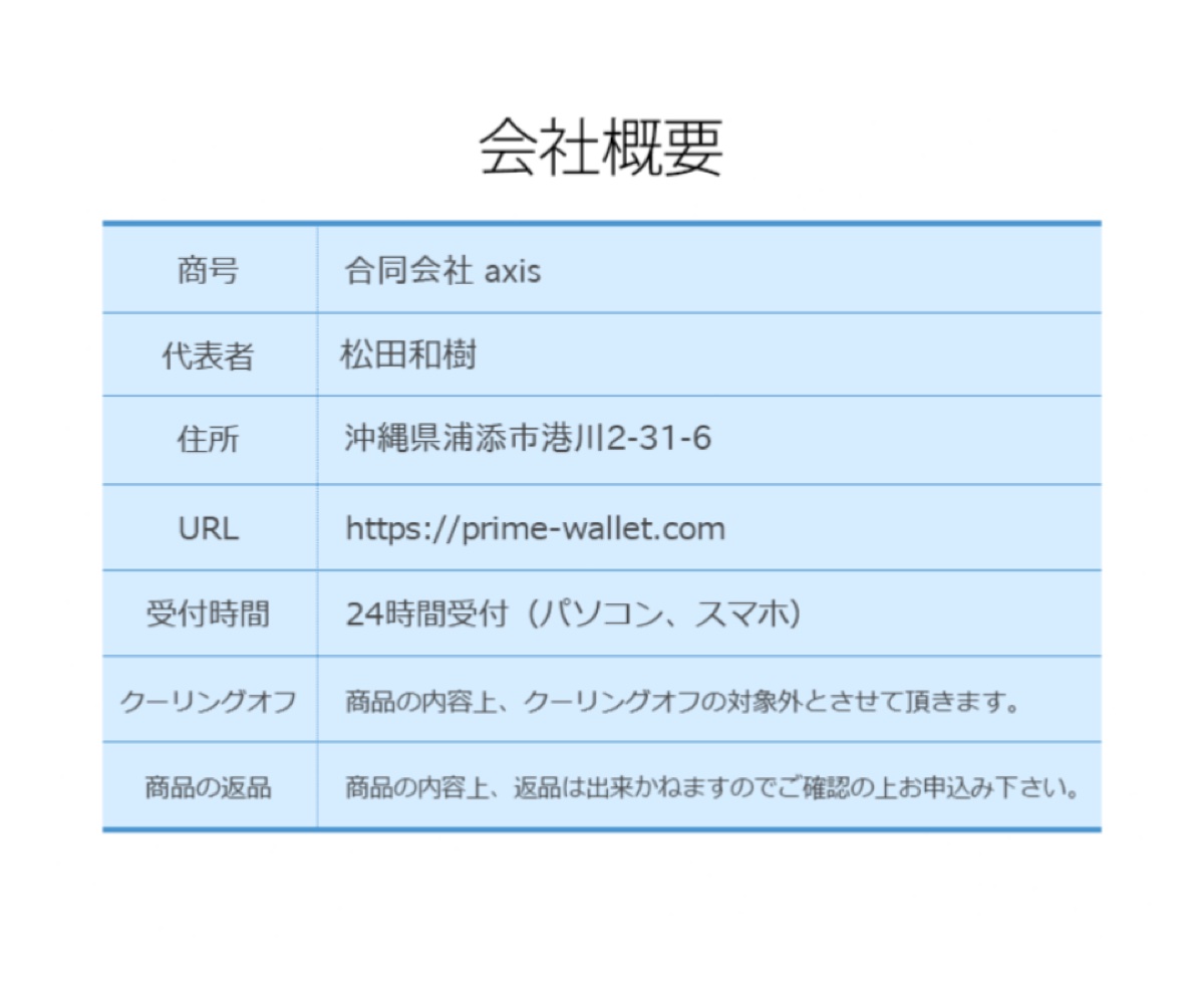 プライムウォレット公式サイトの会社概要ページ