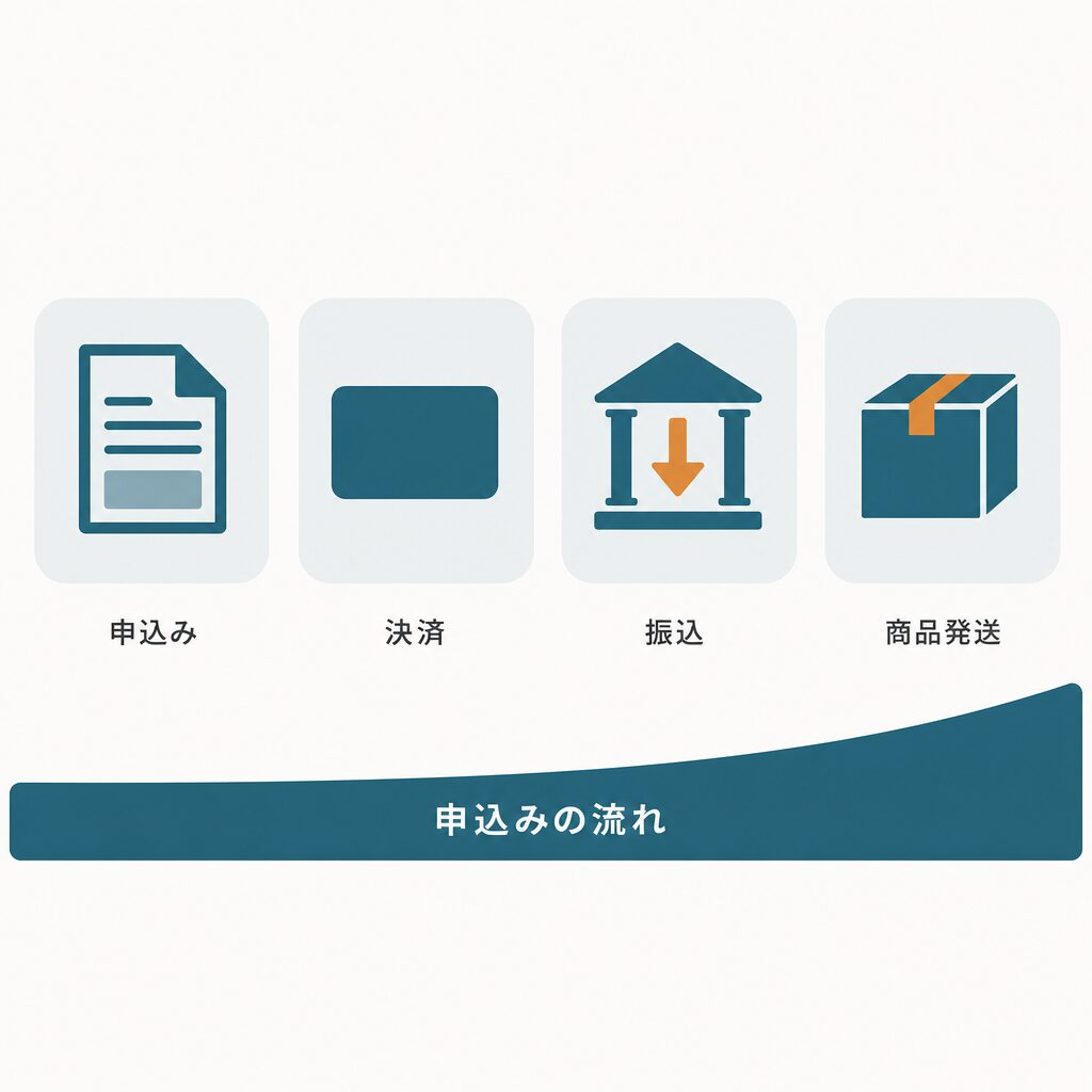TOPクレカが振り込まれないと言われる理由