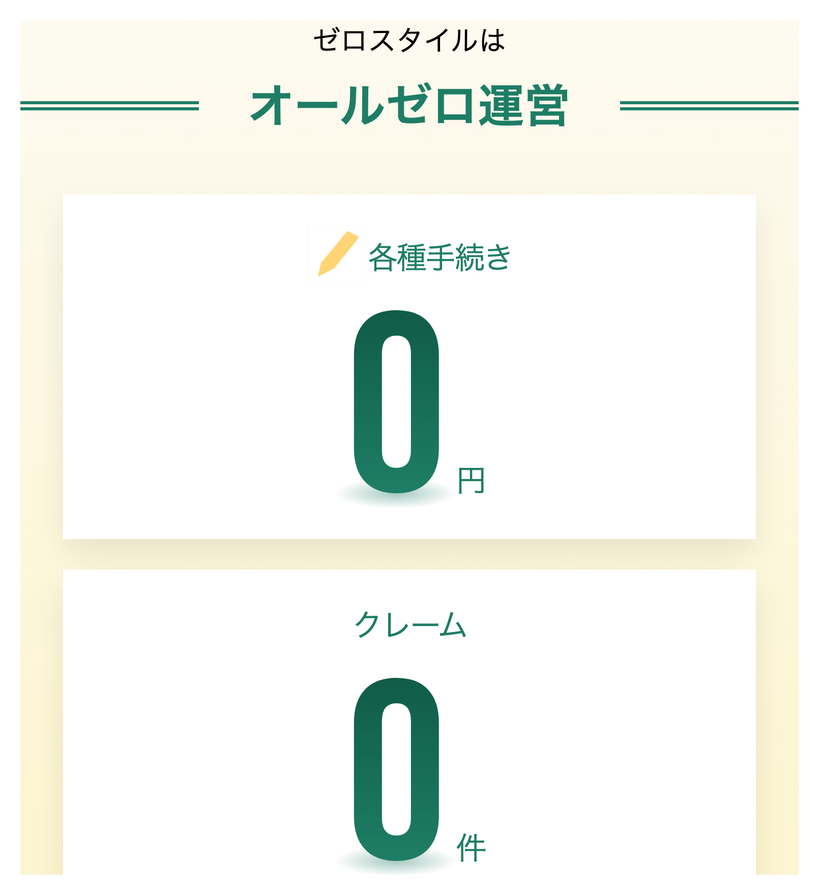 ゼロスタイル公式サイトの「オールゼロ運営」の記載