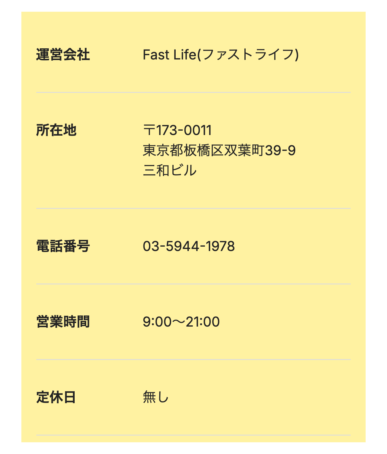 ファストライフ公式サイトの会社概要の表
