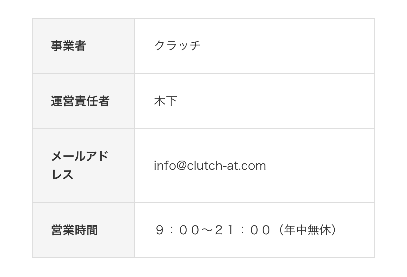 現金化クラッチ公式サイトの会社概要
