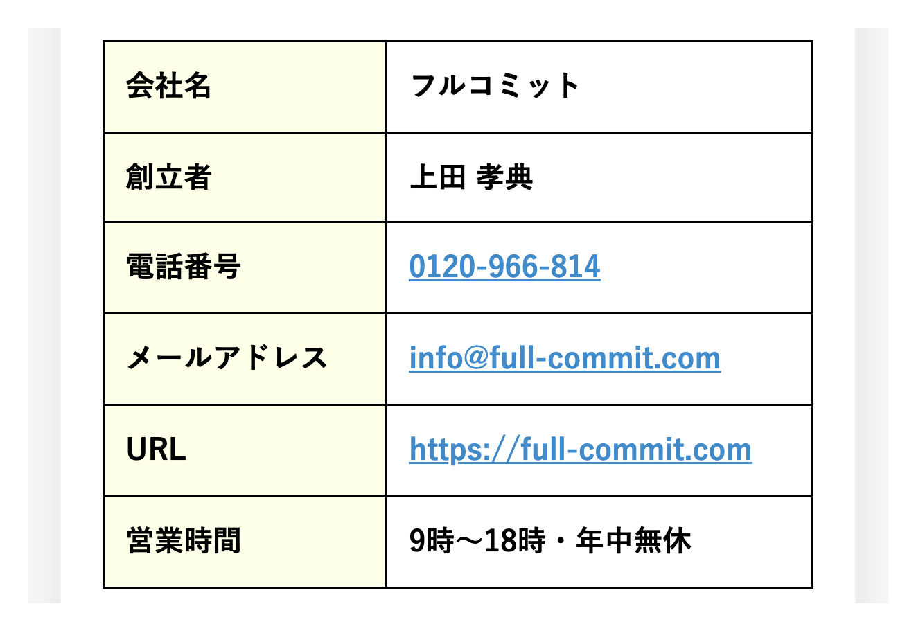 公式サイトの会社概要（6行）