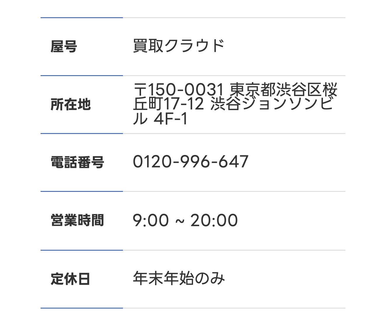 買取クラウド公式サイトの会社概要の表