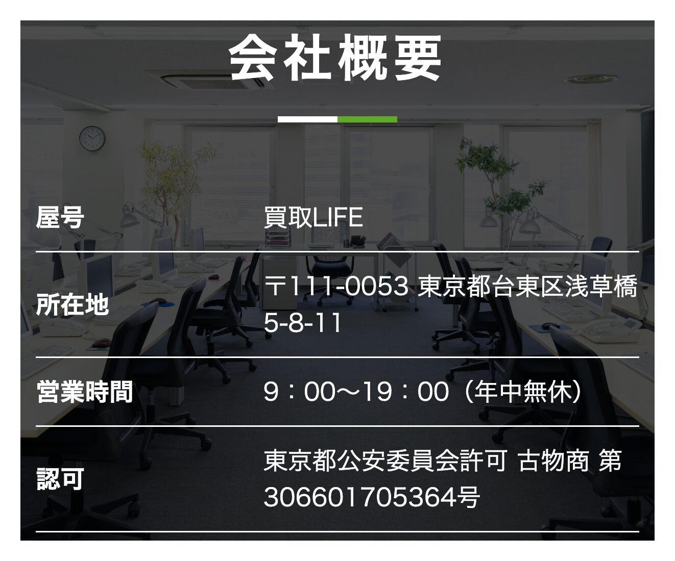 買取LIFE公式TOPの会社概要の表