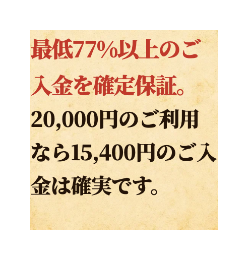 公式TOPの強みの欄にある最低77%以上の保証表示