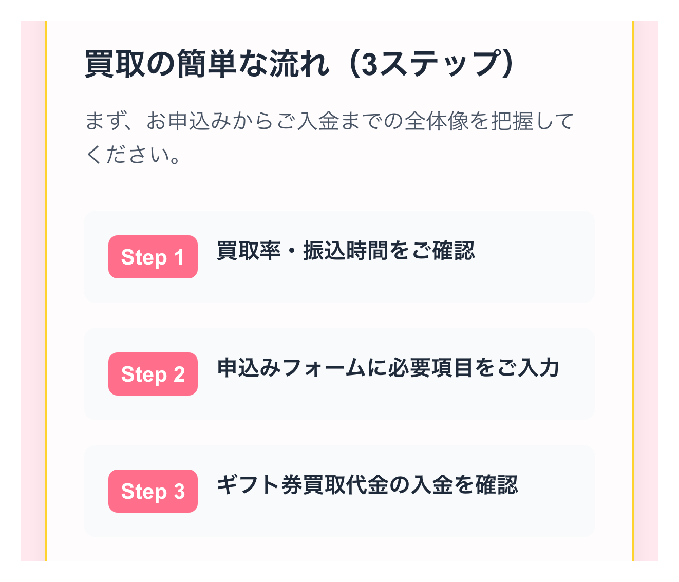 申込から振込までの3ステップ