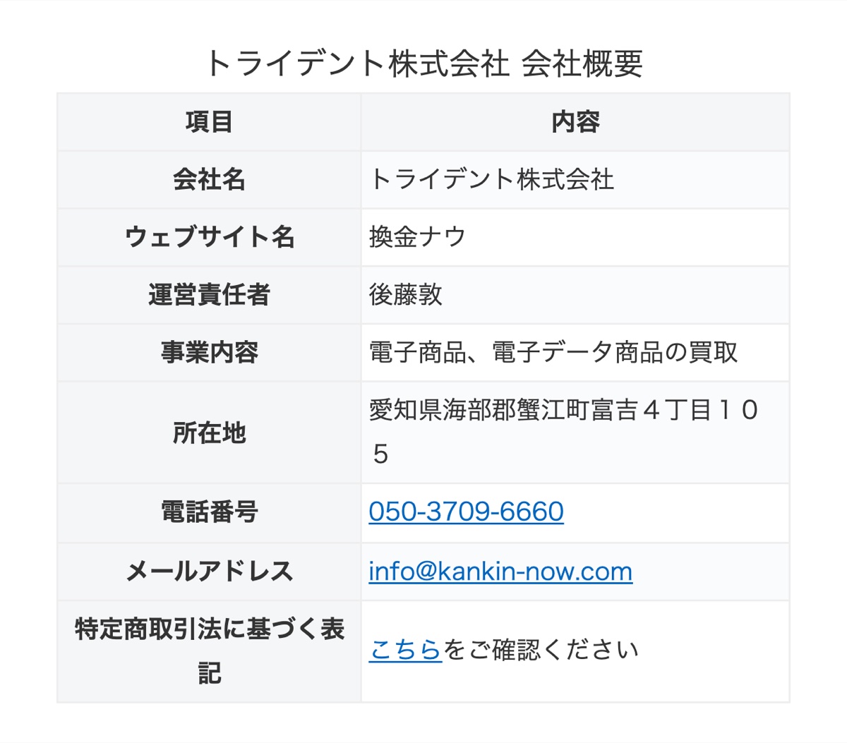 会社概要と特商法表記に書かれていること