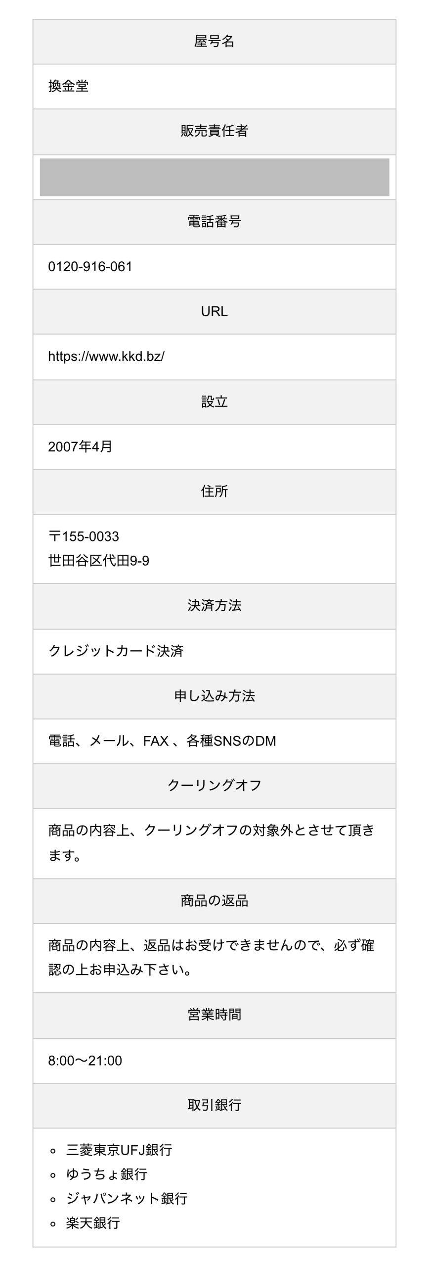 換金堂公式サイトの会社概要の表
