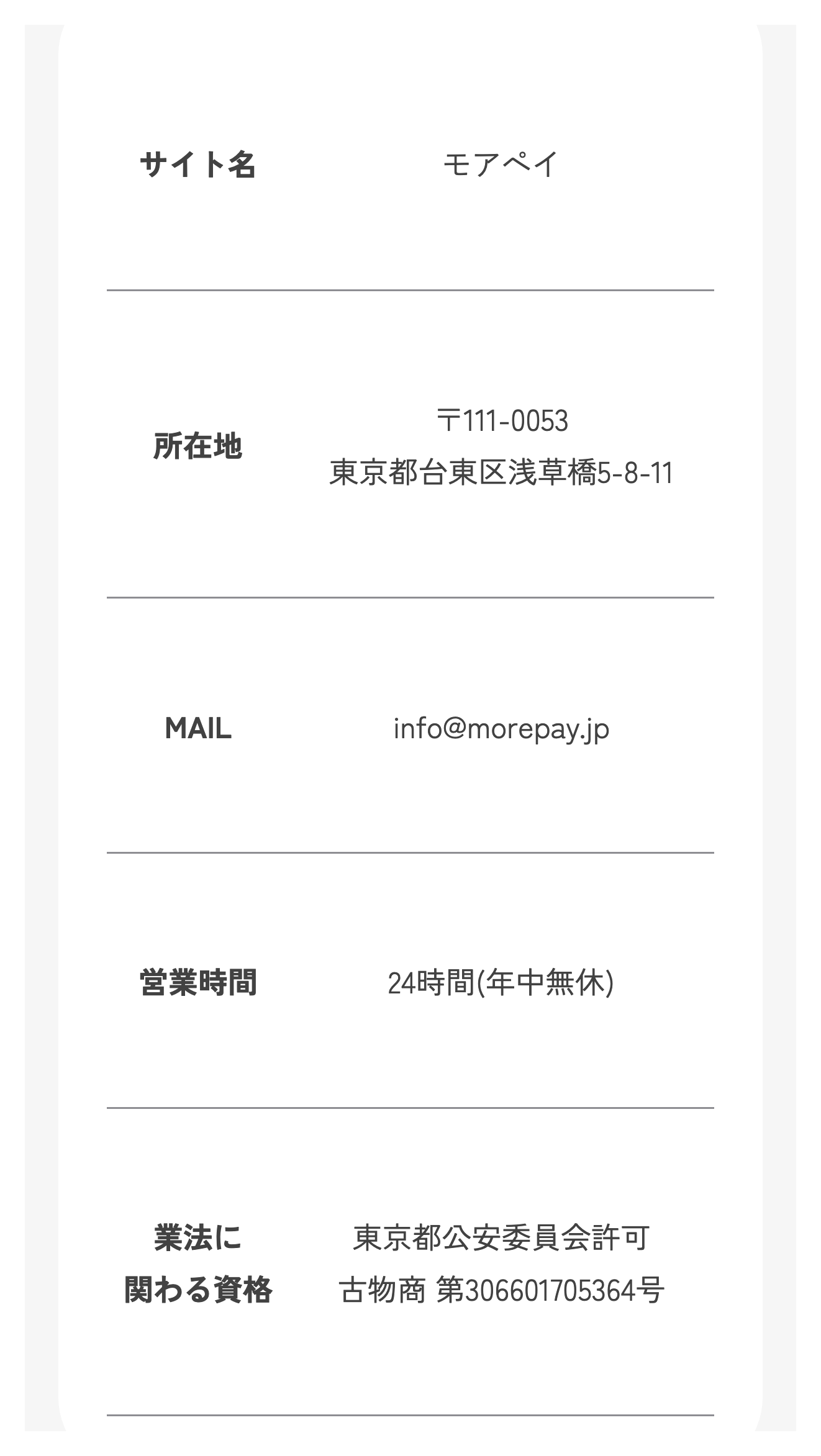 モアペイ公式サイトの会社概要の表