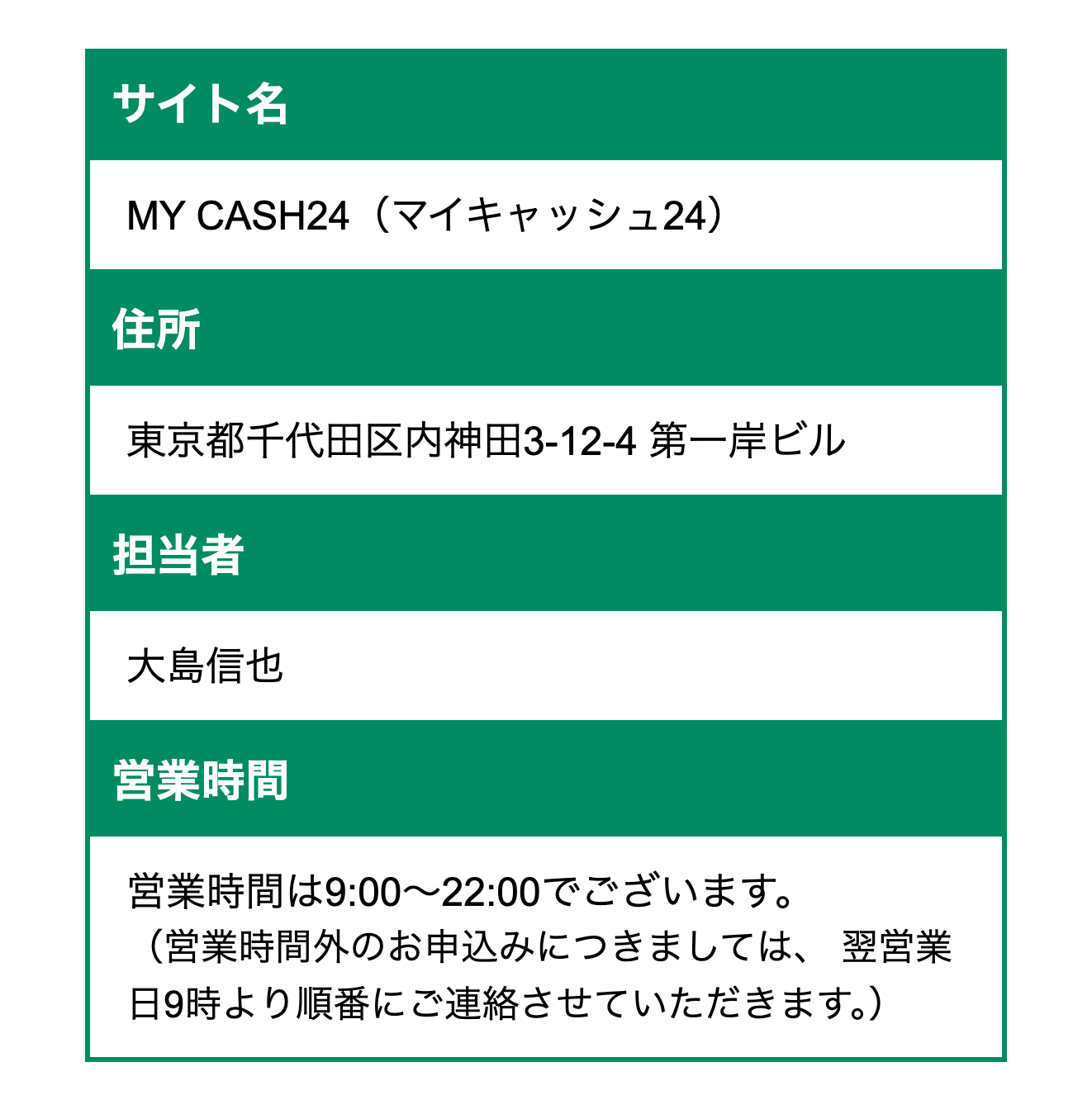 マイキャッシュ24公式サイトの会社概要の表