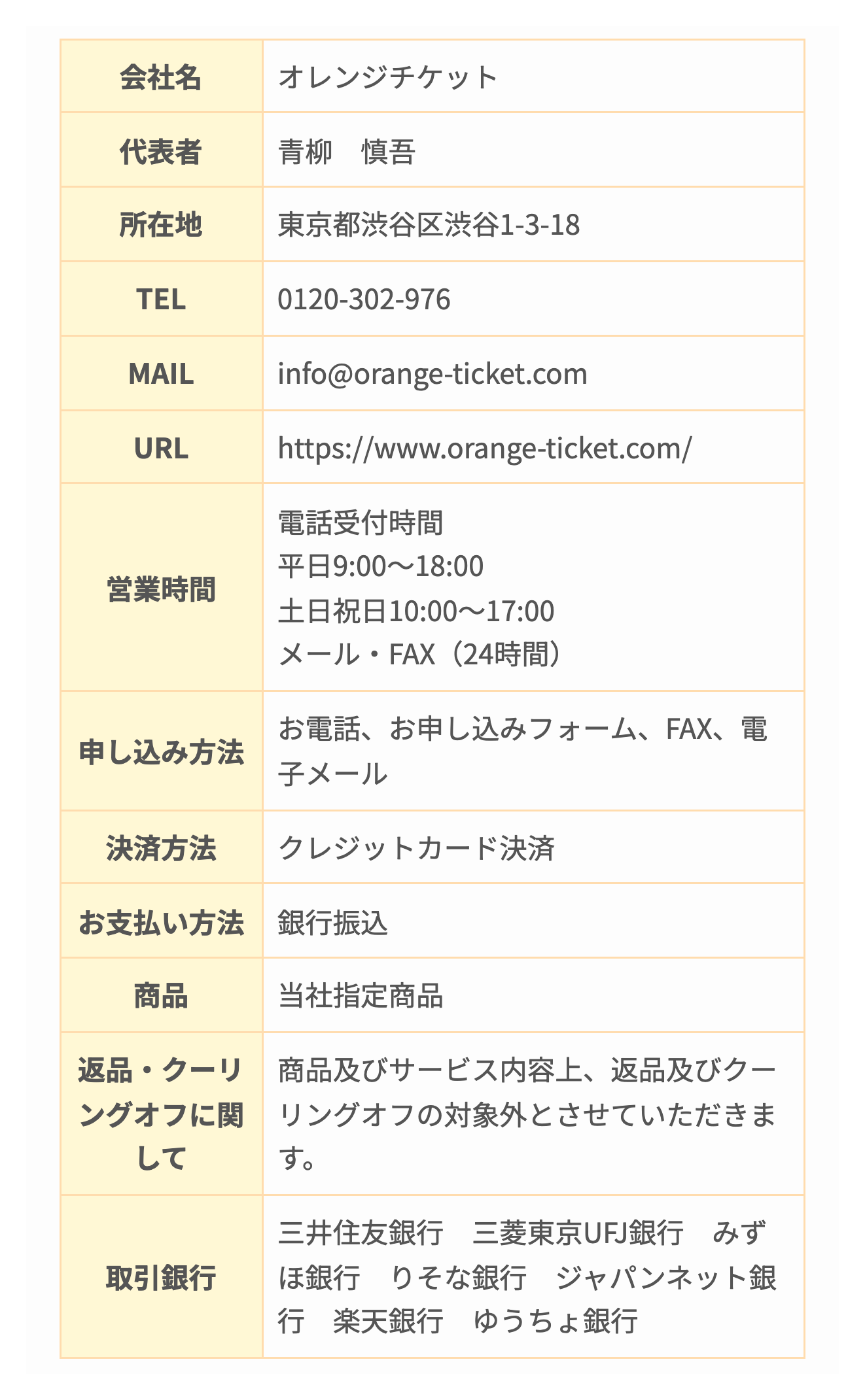 オレンジチケットの会社概要の表